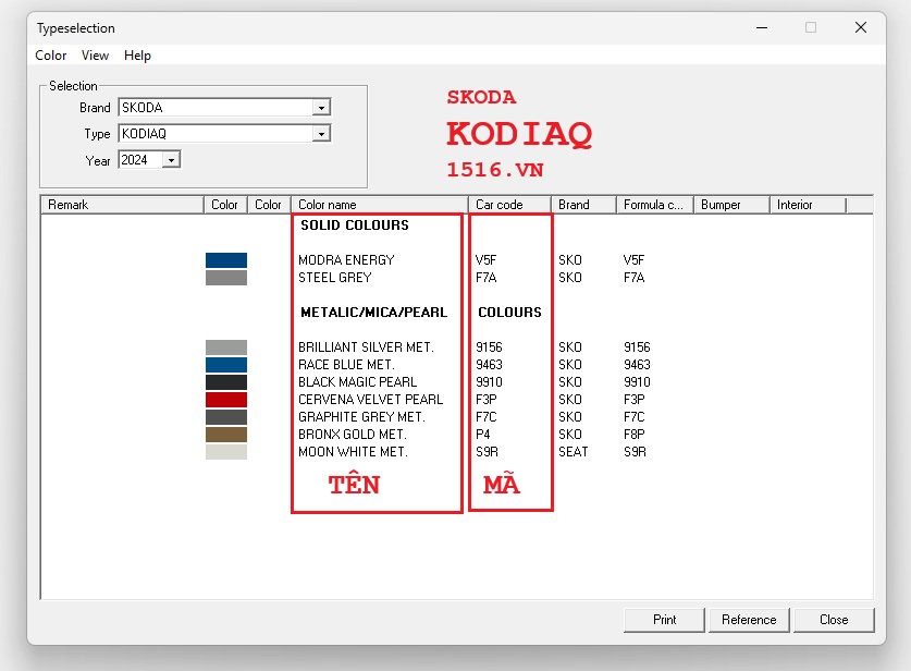 MÃ MÀU SKODA KODIAQ